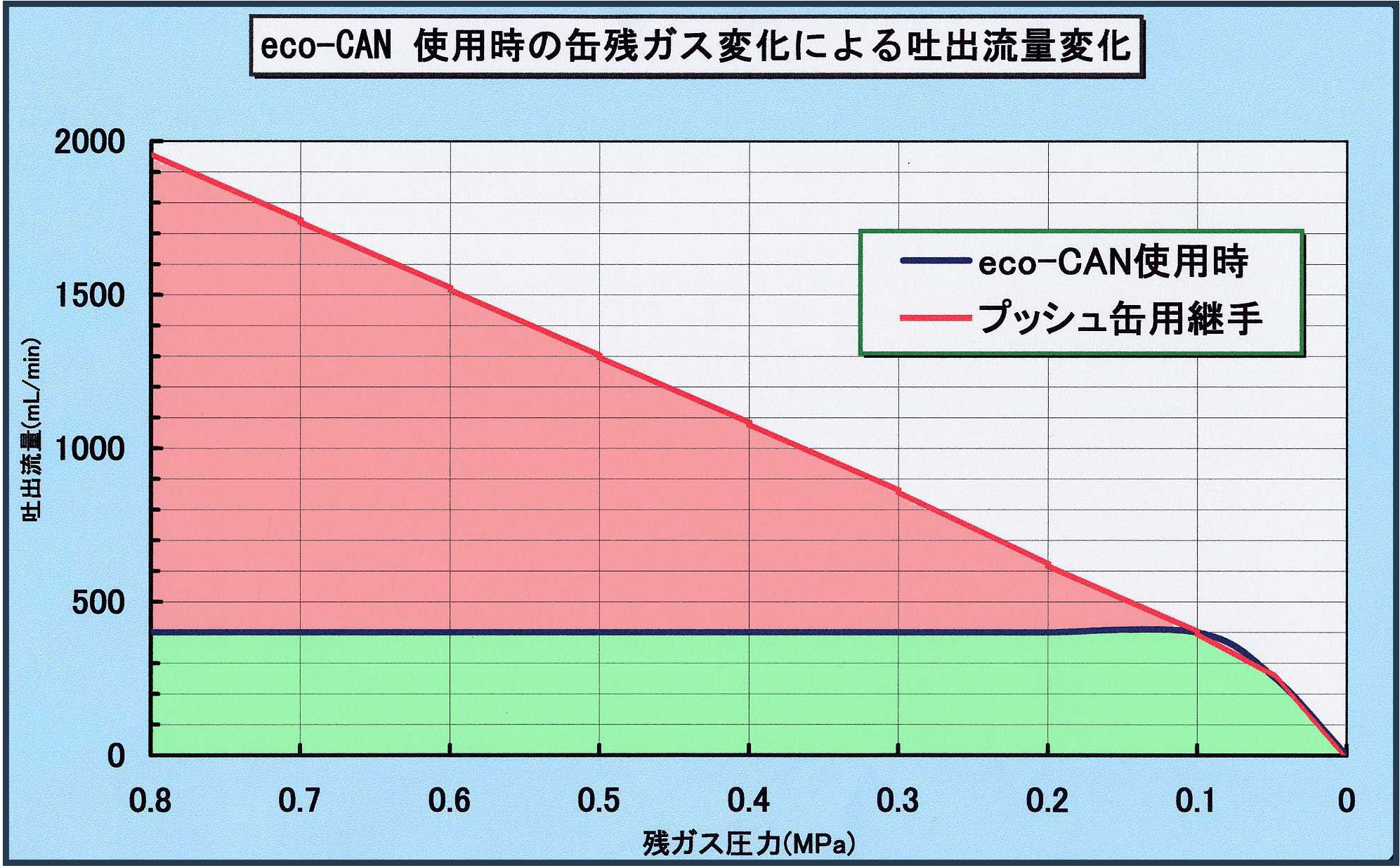 CR-10-2シリーズ | 株式会社ユタカ